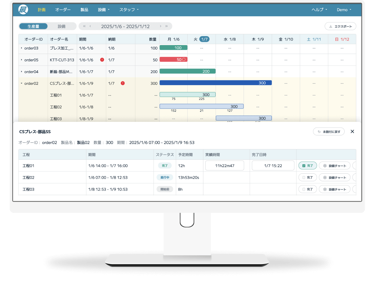 生産計画DXなら最適ワークス | AI生産スケジューラが効率よい生産計画