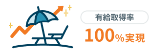 有給取得率：100%実現