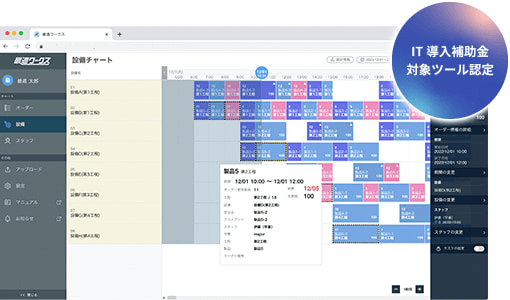 AI×SaaS生産スケジューラ - AI×SaaS 生産スケジューラ 最適ワークス 