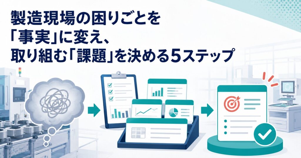 製造現場の困りごとを事実に変え、取り組む課題を決める5ステップのイメージ